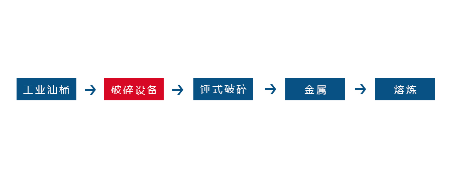 乐动官方网页版
