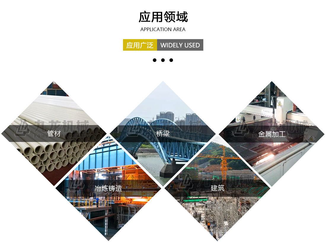 乐动官方网页版应用领域